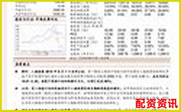 天天配资全方位深度评测从开户到交易的真实体验报告-股票配资是合法的吗?