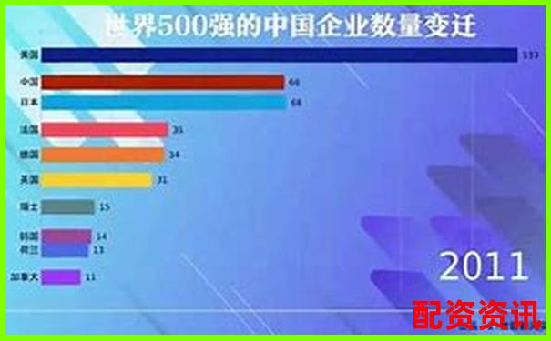 2025全球股票配资平台最新权威排行榜揭晓-股票涨600%是多少倍