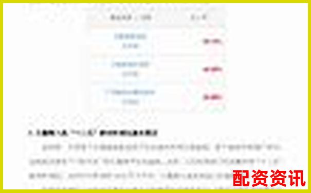 天天配资2025最新版评测十项数据揭示平台真实水平