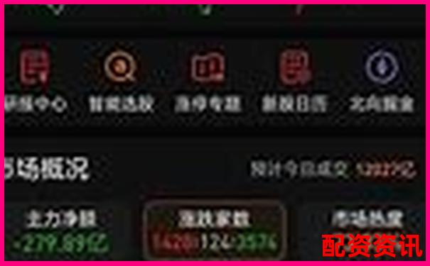 超牛配资实战体验评测三十天真实交易数据与风险控制观察-老牌配资平台投资多少钱