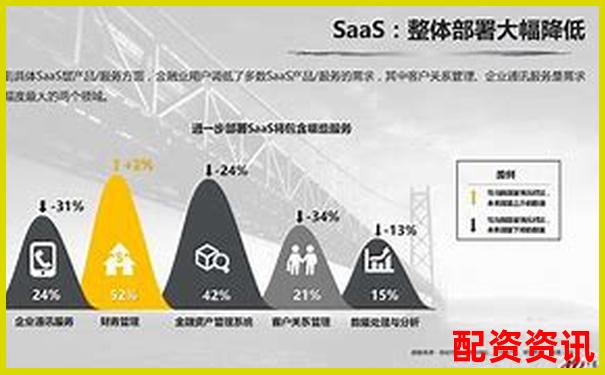 牛盈网三大核心功能实测数据与同类平台横向对比报告-加10倍杠杆的意思
