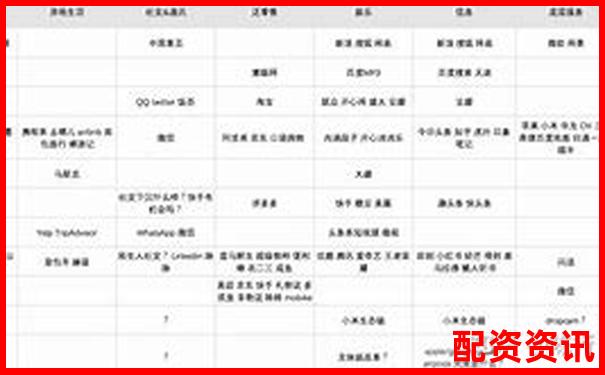 直通配资平台横向对比评测三大核心指标与用户真实反馈