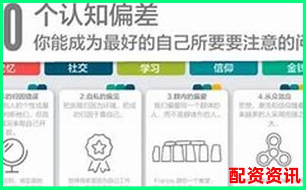 从门槛到风控全面起底配资圈五大平台不为人知的运营内幕-全球股市实时行情行情中心