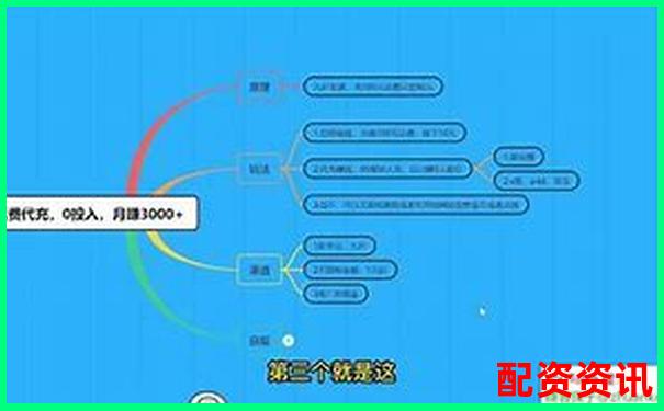 10000元配资3天免费体验 新手专享杠杆福利-正规股票配资投资平台