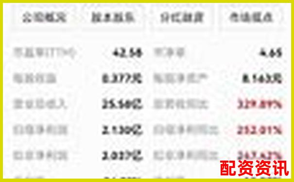 杠杆炒股配资首选可盈官网稳健盈利新选择-全国配资平台第一名