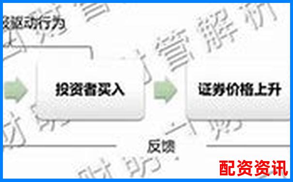 股票配资利息如何计算 光控资本退出申请流程详解-炒股配资平台官网下载