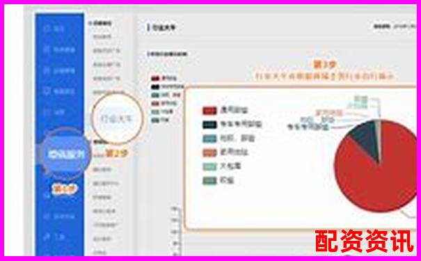 超牛配资专业测评三大核心功能与同类平台横向对比数据-原油期货 杠杆倍数
