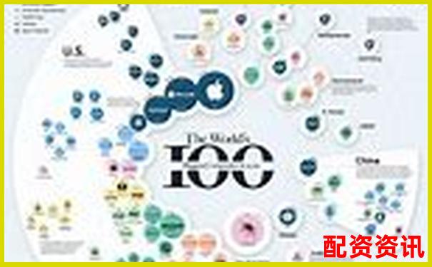 2025全球股票配资平台最新权威排行榜揭晓-股票平台突破一般会涨多少倍呢