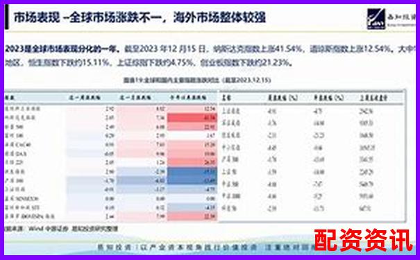 2024股票配资平台实战技巧与操作攻略大全-08年后涨20倍的股票是什么