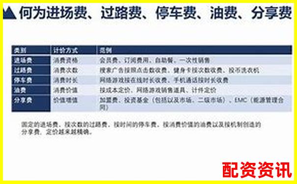 配资门户网站盈利模式解析与实战赚钱指南-深圳凤凰策略网配资
