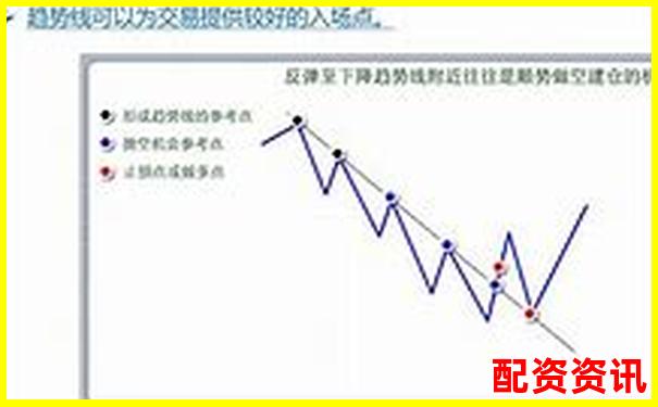 专业视角剖析牛涨配资杠杆交易系统的稳定性与风控能力