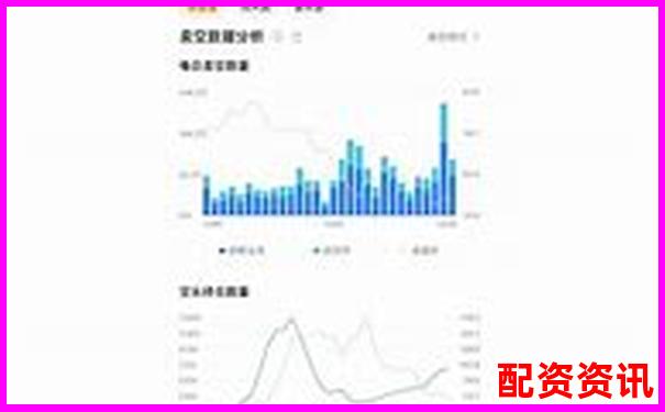 点牛股全维度测评从数据准确性到用户操作流畅性全面剖析-股票 杠杆是什么意思