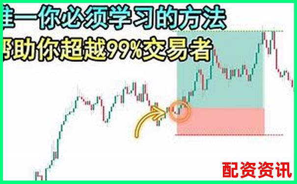 股票配资大师的盈利秘诀与实战赚钱之道-美国股票杠杆最高多少倍