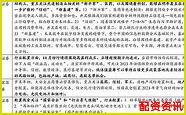 配资之家三大核心功能实测对比传统券商差异点分析-买股票不是100整数倍怎么算