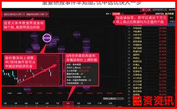 超牛配资专业测评三大核心功能与同类平台横向对比数据-178股票学习网是股票配资开户网站