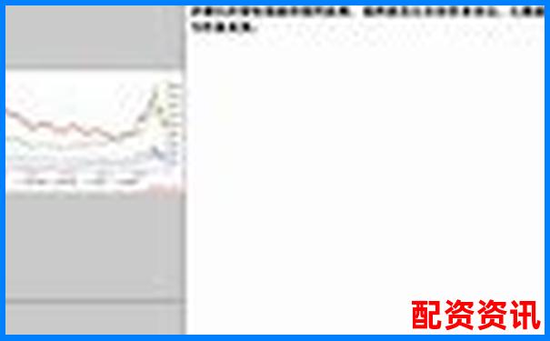 揭秘牛力配资三大核心优势与潜在风险点实测验证报告