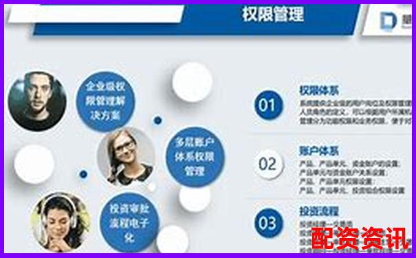 全方位实测投资易配资杠杆交易服务细节与到账效率观察-场外配资平台是什么