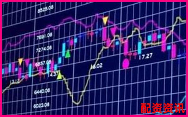 股票配资交易助力沪指3200点企稳反弹-满仓满融是几倍杠杆?