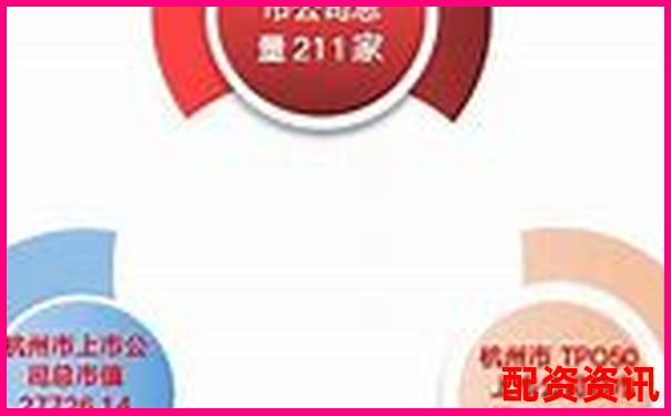 杭州正规股票配资平台公司名单及服务详情