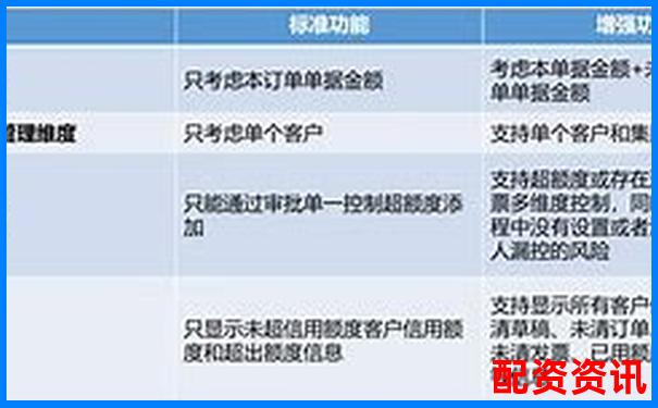易配资全方位深度评测从安全性到收益率实战分析报告