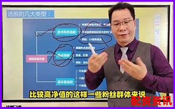 股票配资论坛去哪里找 最新攻略与实用技巧分享-2021股票配资门户网站最新公告