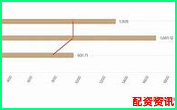 华泰资本解析国家正规配资平台运作模式与优势-股票推荐平台哪个好