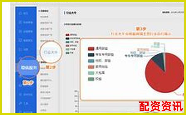 快牛配资深度评测全方位解析平台优势与风险控制策略-炒股10倍杠杆软件要付多少利息呢
