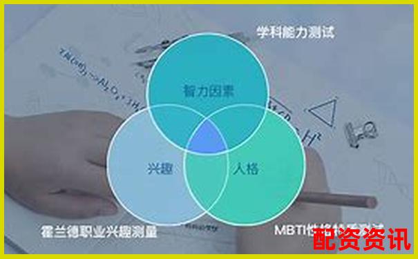 超牛配资专业测评三大核心功能与同类平台横向对比数据-融资融券杠杆一般是多少