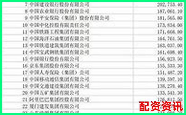 2025年全国正规股票配资公司权威排名榜单-股票十倍杠杆是什么意思呀知乎