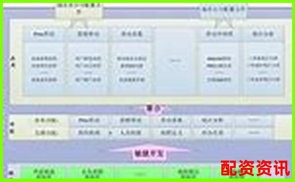 直通配资平台横向对比评测三大核心指标与用户真实反馈-股票杠杆上限是多少倍的