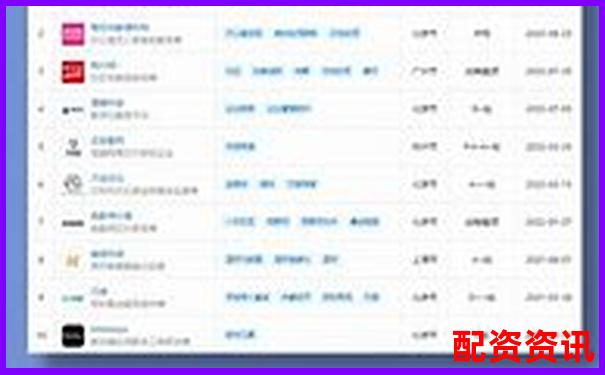 光控资本手机股票配资开户流程详解指南-股票杠杆最高几倍怎么算收益的呢视频