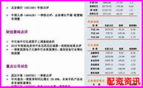 全面拆解华融操盘实战能力从收益曲线到风控逻辑