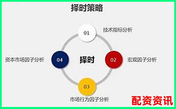 五组对照实验揭秘牛操盘量化交易模块的准确率与稳定性
