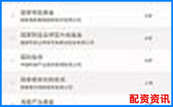 2025年十大正规股票配资平台权威榜单揭晓-炒股票在哪个平台开户好