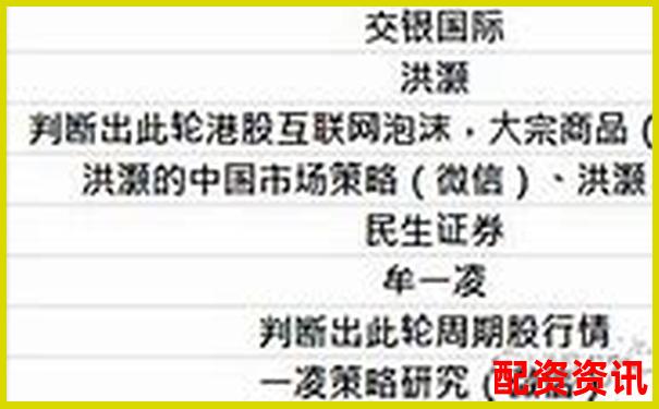 专业视角评测牛力配资杠杆比例风控体系与手续费透明度-比较靠谱的配资平台