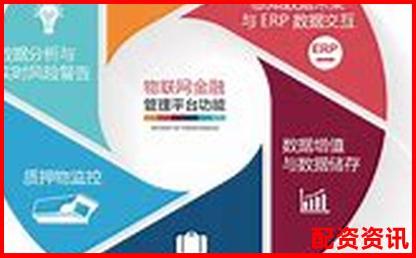 牛盈网三大核心功能实测数据与同类平台横向对比报告-杠杆50倍与20倍区别大吗为什么