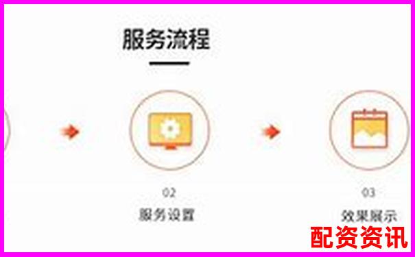 快牛配资深度评测全方位解析平台优势与风险控制策略-股市加杠杆是什么意思?