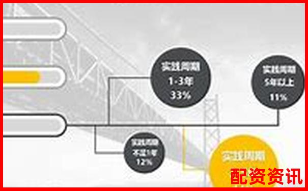 牛盈网三大核心功能实测数据与同类平台横向对比报告-股票杠杆需要利息吗