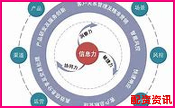 揭秘牛力配资三大核心优势与潜在风险点实测验证报告-正规配资平台网址查询
