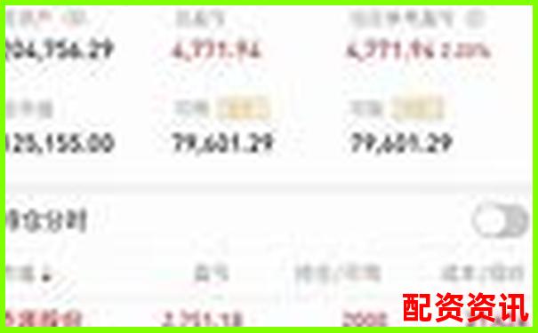 100元配资送7800实盘资金 这样的机会你抓住了吗-保龄宝未来可能涨100倍的股票