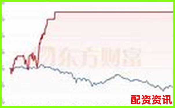 杠杆牛使用全记录从入门到精通的详细操作体验报告-合约杠杆倍数是什么意思