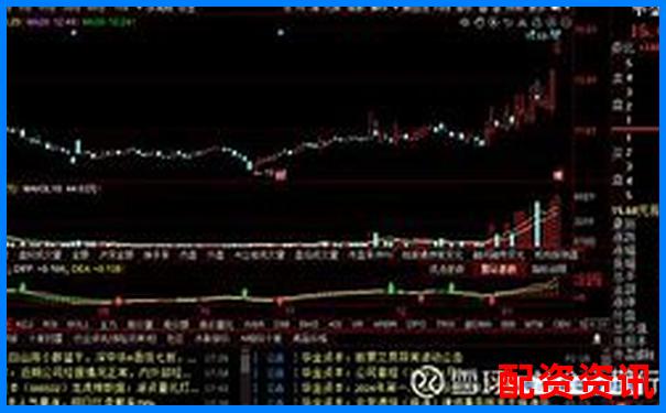 历时30天验证牛操盘宝智能策略在震荡市中的实际表现-股票可以加多少倍杠杆啊知乎