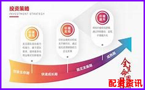 股票配资策略代理机制创新与优化研究-炒股这个平台怎么样