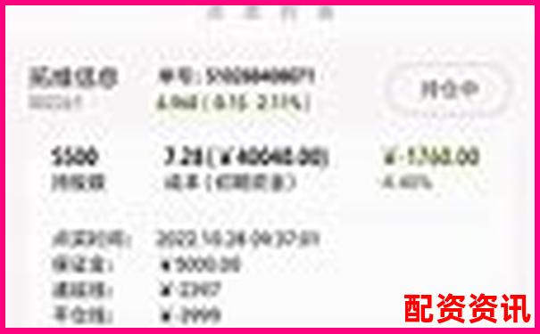 从开户到交易赢时胜配资全流程操作体验与效率评测实录-算力低价股一览表市盈率小于20倍