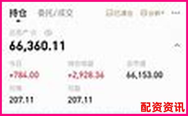 100元配资送7800实盘资金 这样的机会你抓住了吗-股票配资公司需要多少钱