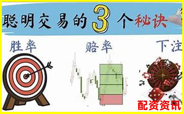 从开户到交易赢时胜配资全流程操作体验与效率评测实录-坐牢出来股票涨10倍