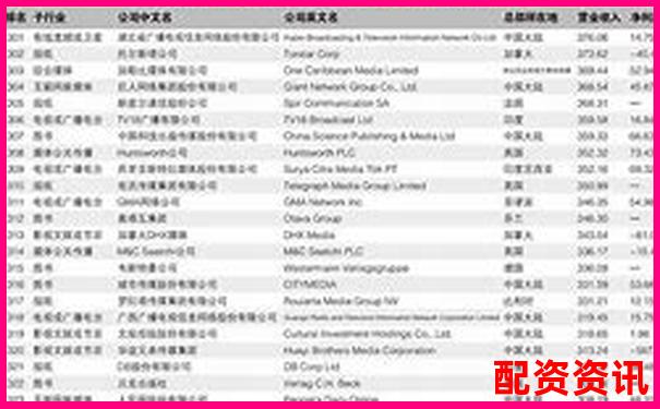 2025年十大正规股票配资平台权威榜单揭晓-股指期权杠杆是多少倍