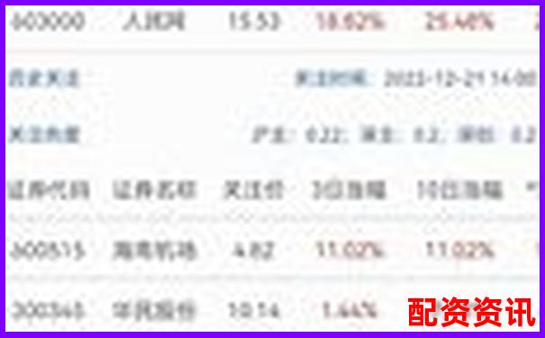 点牛股全维度测评从数据准确性到用户操作流畅性全面剖析-一年涨10倍的股票有哪些