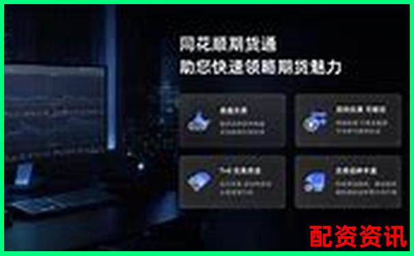 2025年外盘期货配资平台综合评测与推荐指南