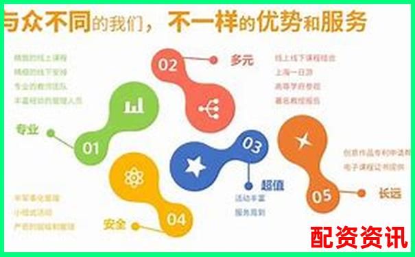 配资平台代理怎么做 新手必看5大实战技巧攻略-10倍杠杆涨多少爆仓
